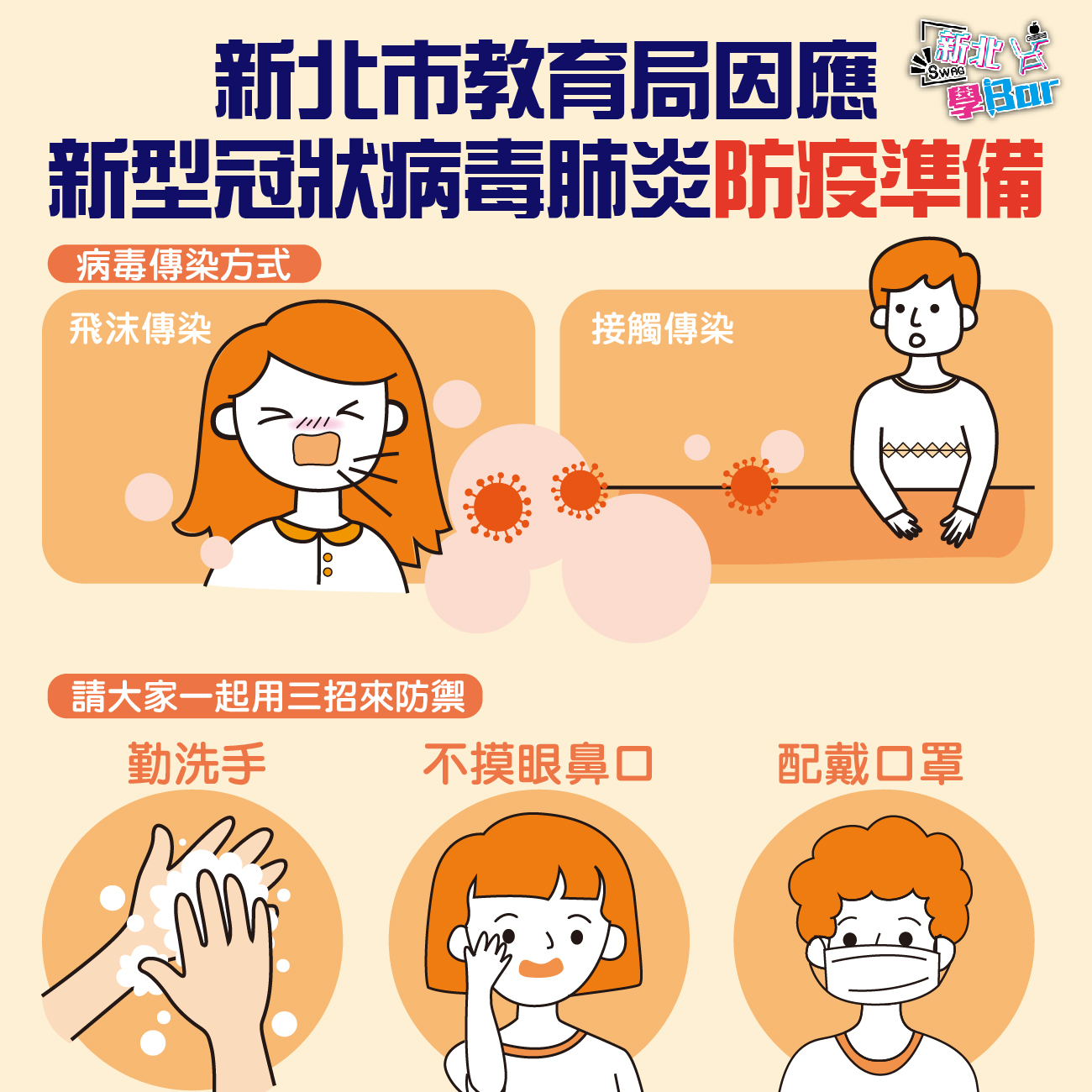新北市教育局新冠狀病毒肺炎防疫準備