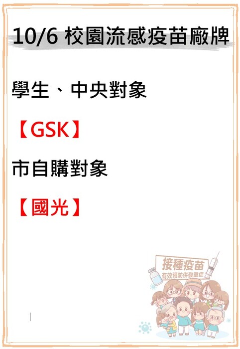 10/6校園流感疫苗廠牌